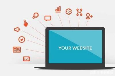 外贸网站建设三要素 域名、服务器与营销维护